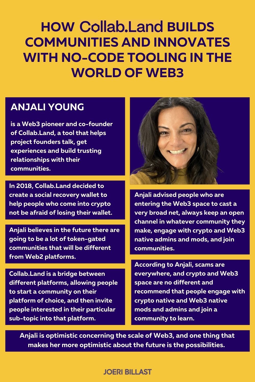 How Collab.Land Builds Communities and Innovates with No-Code Tooling in the World of Web3 – with Anjali Young